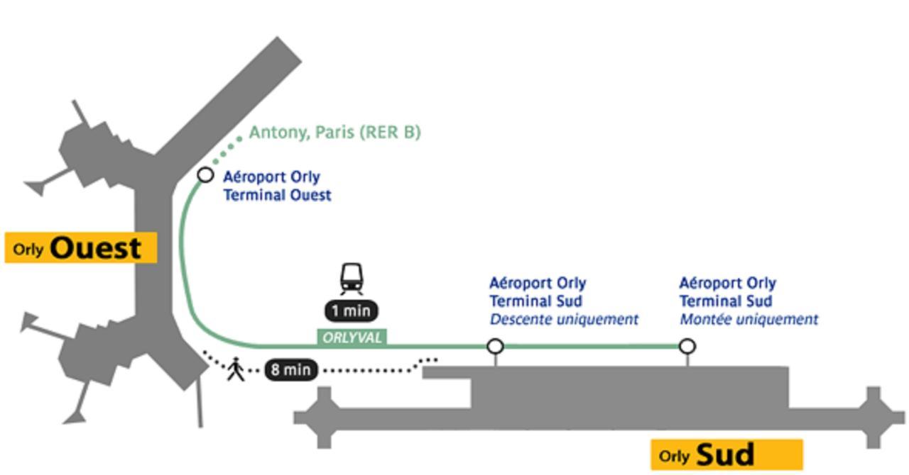 Novotel Paris Coeur D'Orly Airport Exterior foto